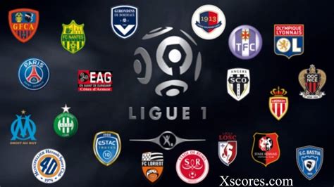 ligue 1 teams 2022/23